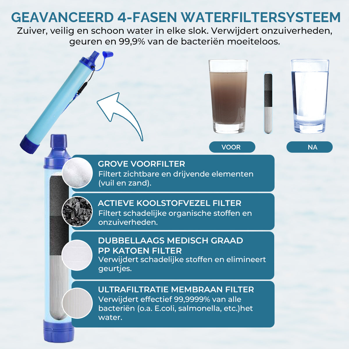 Siulp Outdoor waterfilter