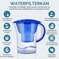 Drinkwater filter kan