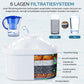 Drinkwater filter kan