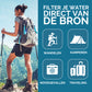 Siulp Outdoor waterfilter